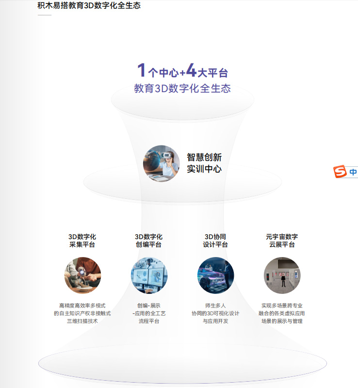 智慧教育